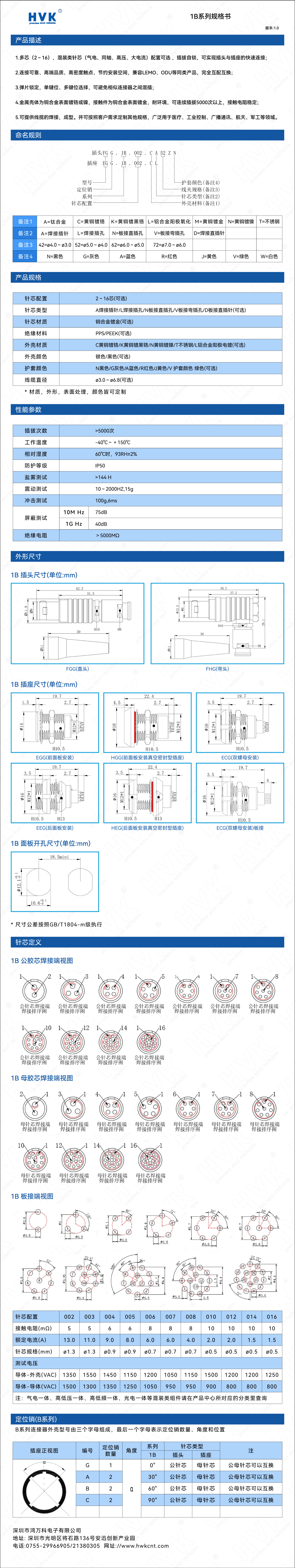 1B 規格書（水?。?jpg