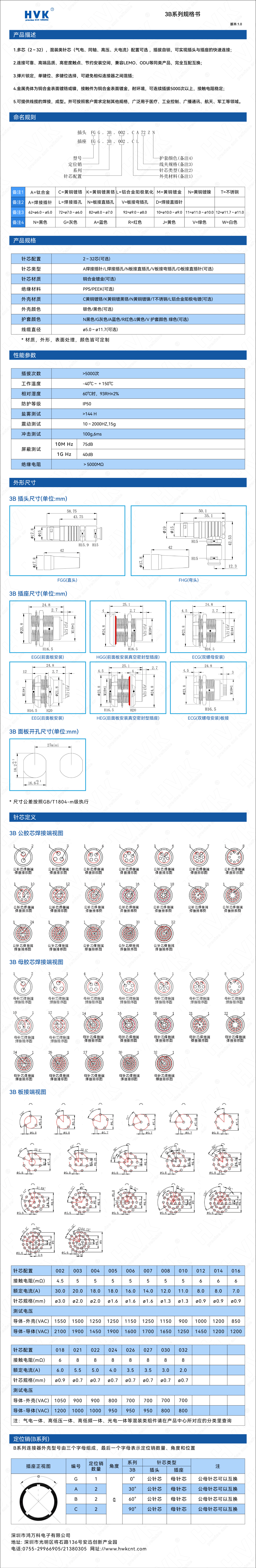3B 規格書（水印）.jpg