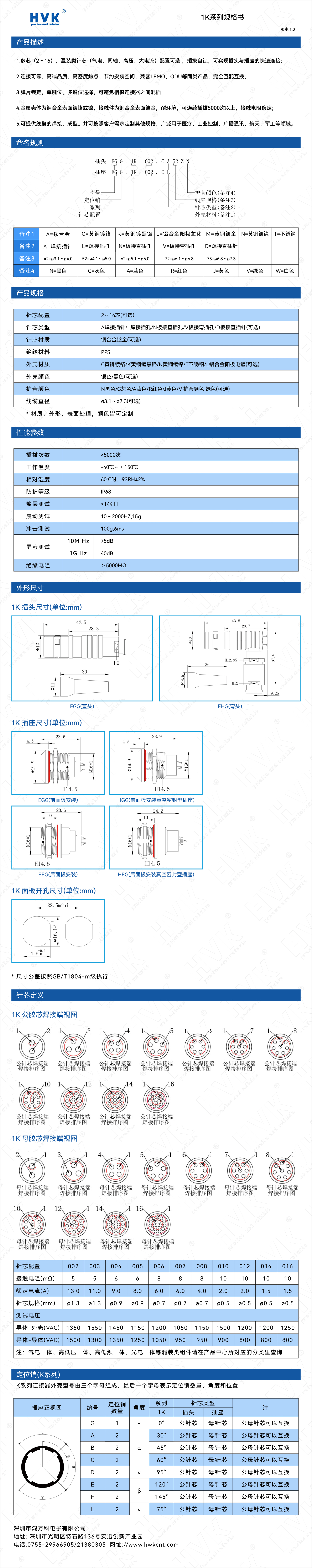 1K 規格書（水印）.jpg